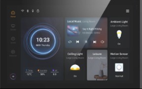 10 inch panel